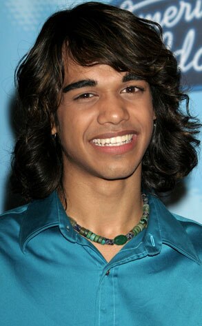 Sanjaya Malakar Sanjaya Malakar
