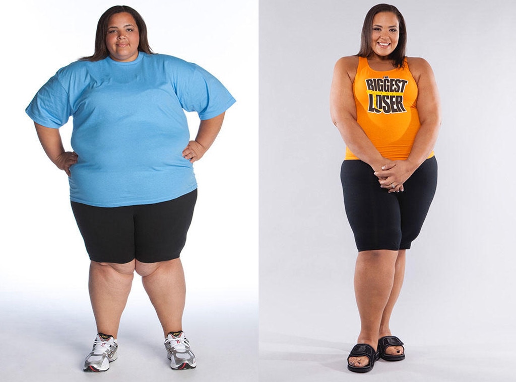 Biggest Loser Diet Reviews