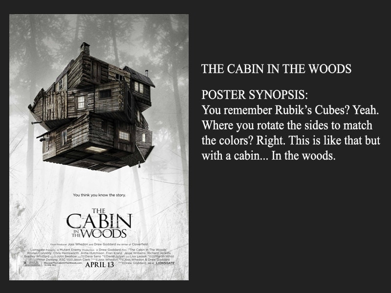 The Cabin In The Woods Mp4 Movie Download Nokia Lumia 630