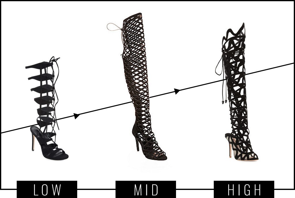 Dare to Wear Olivia Culpo�s Sultry Netted OvertheKnee