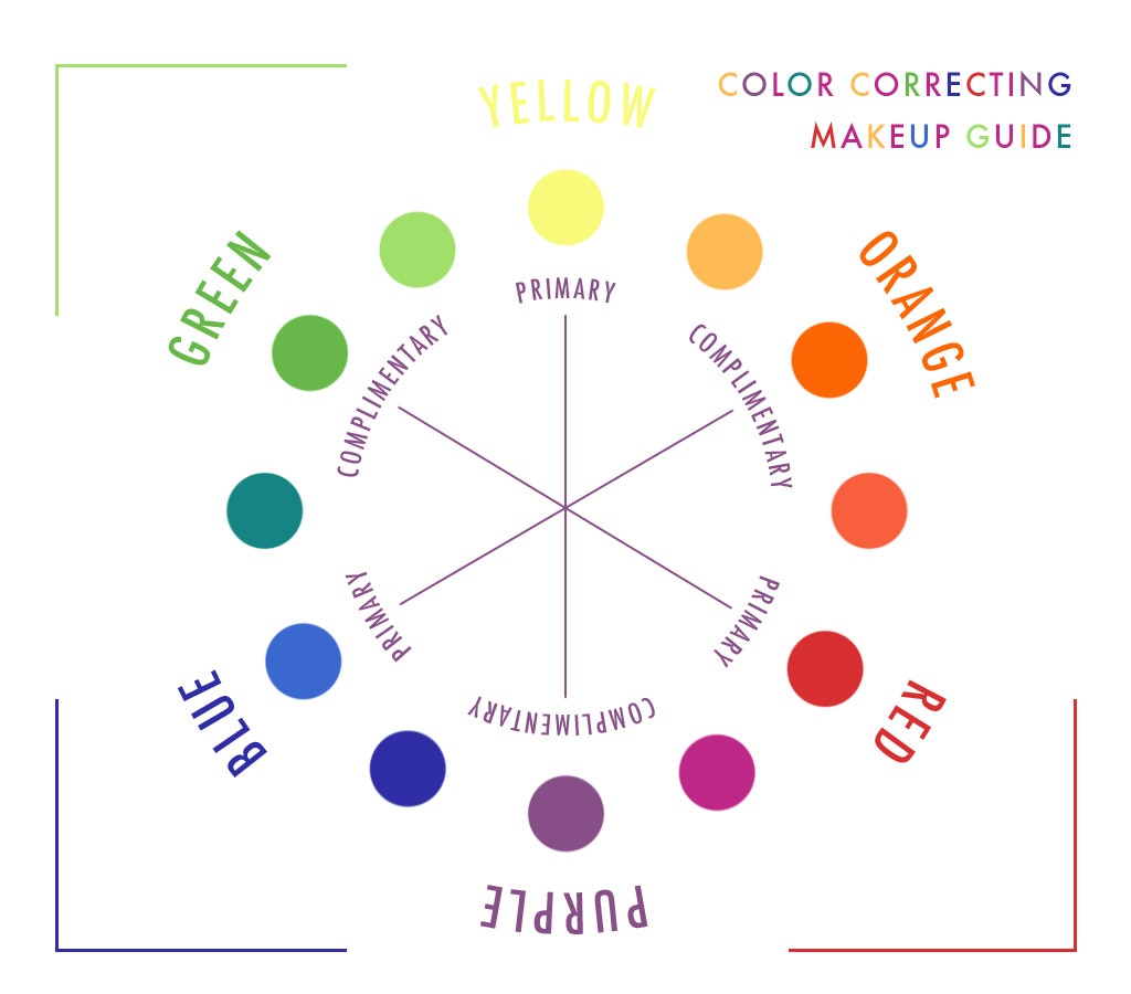 ESC: Color Correcting