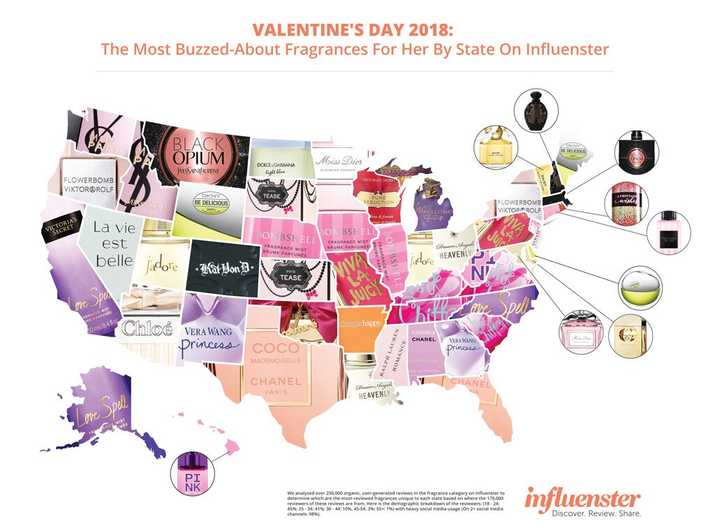 The Most Popular Fragrances in the US Everyone Wants to Smell Like a