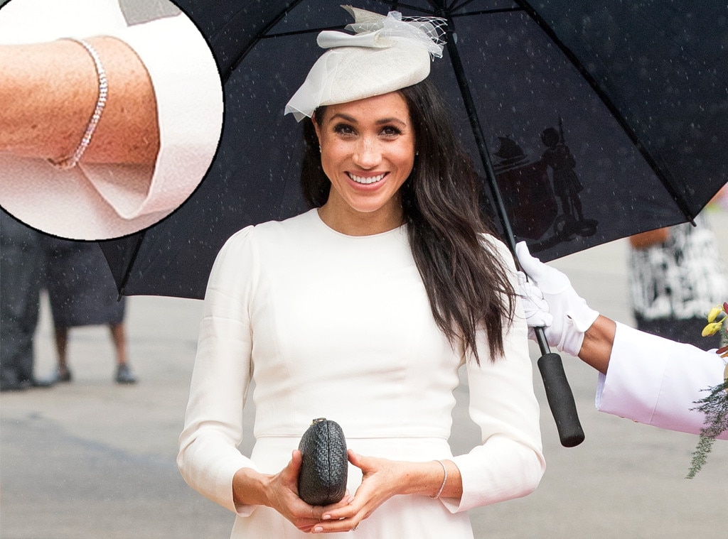 Forum on this topic: Prince Harry and Meghan Markle Reportedly Want , prince-harry-and-meghan-markle-reportedly-want/ Communication on this topic: Prince Harry and Meghan Markle Reportedly Want , prince-harry-and-meghan-markle-reportedly-want/