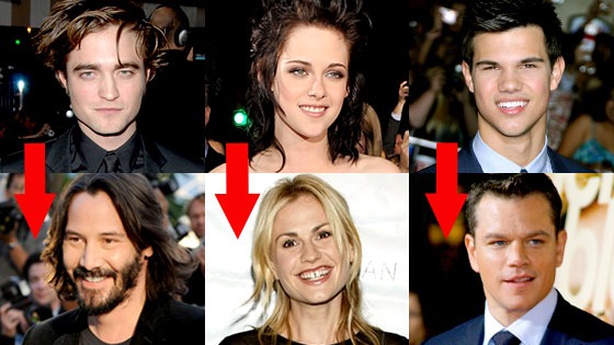 Robert Pattinson, Kristen Stewart, Taylor Lautner, Keanu Reeves, Anna Paquin, Matt Damon