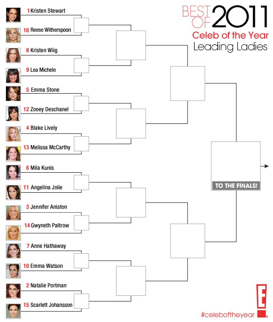 Best of 2011 / Celeb of the Year / Leading Ladies- round 1