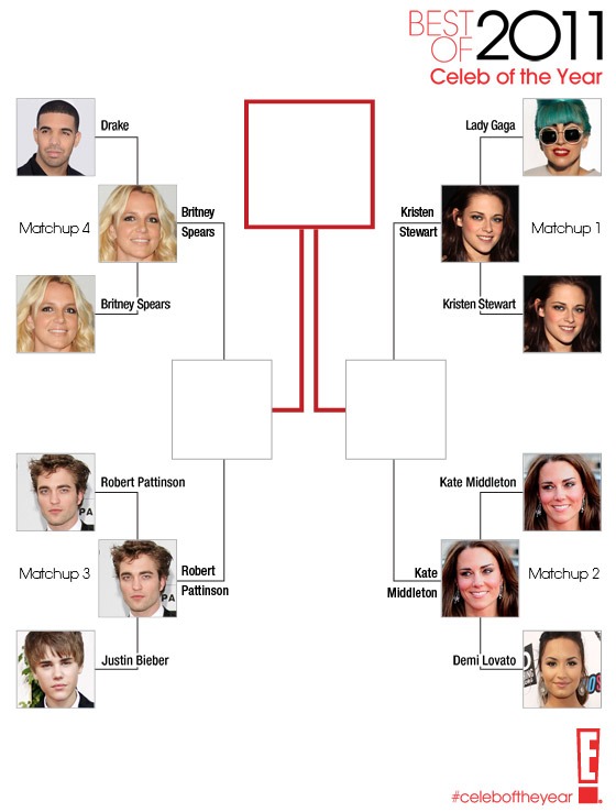 Best of 2011 / Celeb of the Year / Quaterfinals-R2