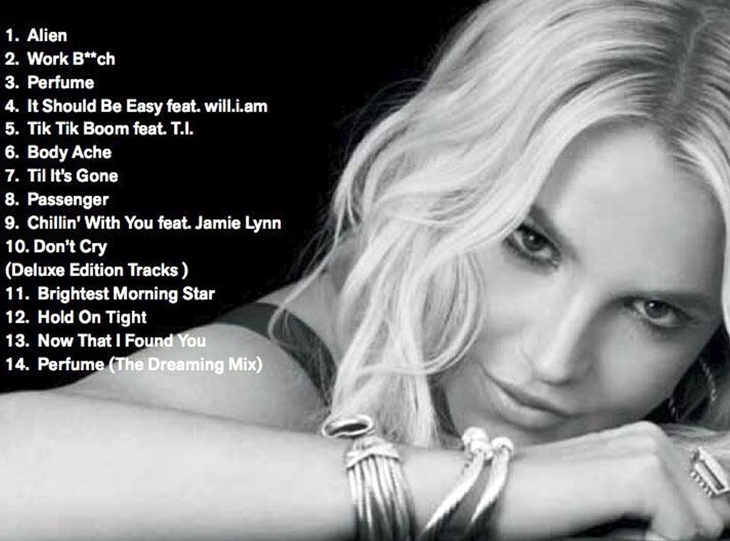 Britney Spears, Twitter