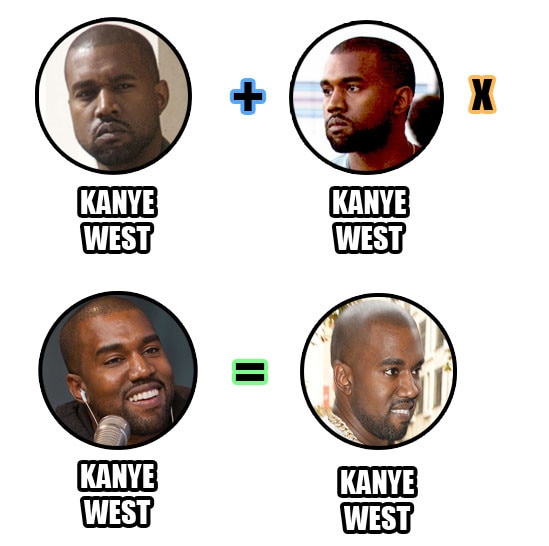 Kanye West from Celebrity Math | E! News