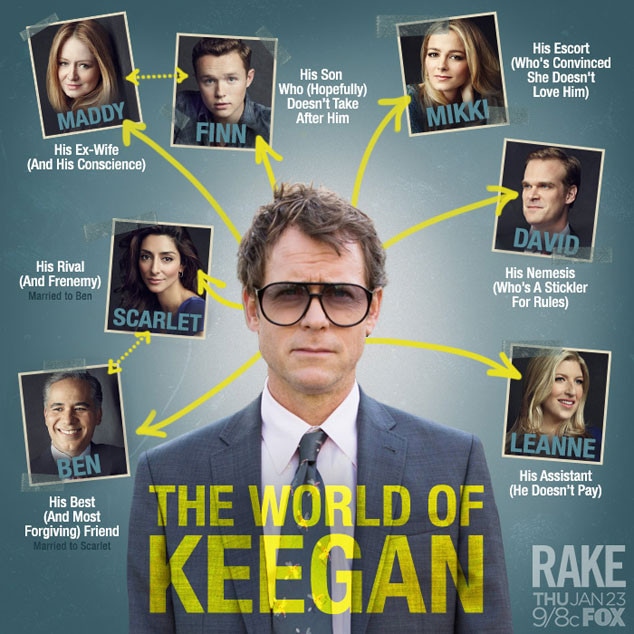 The World Of Keegan
