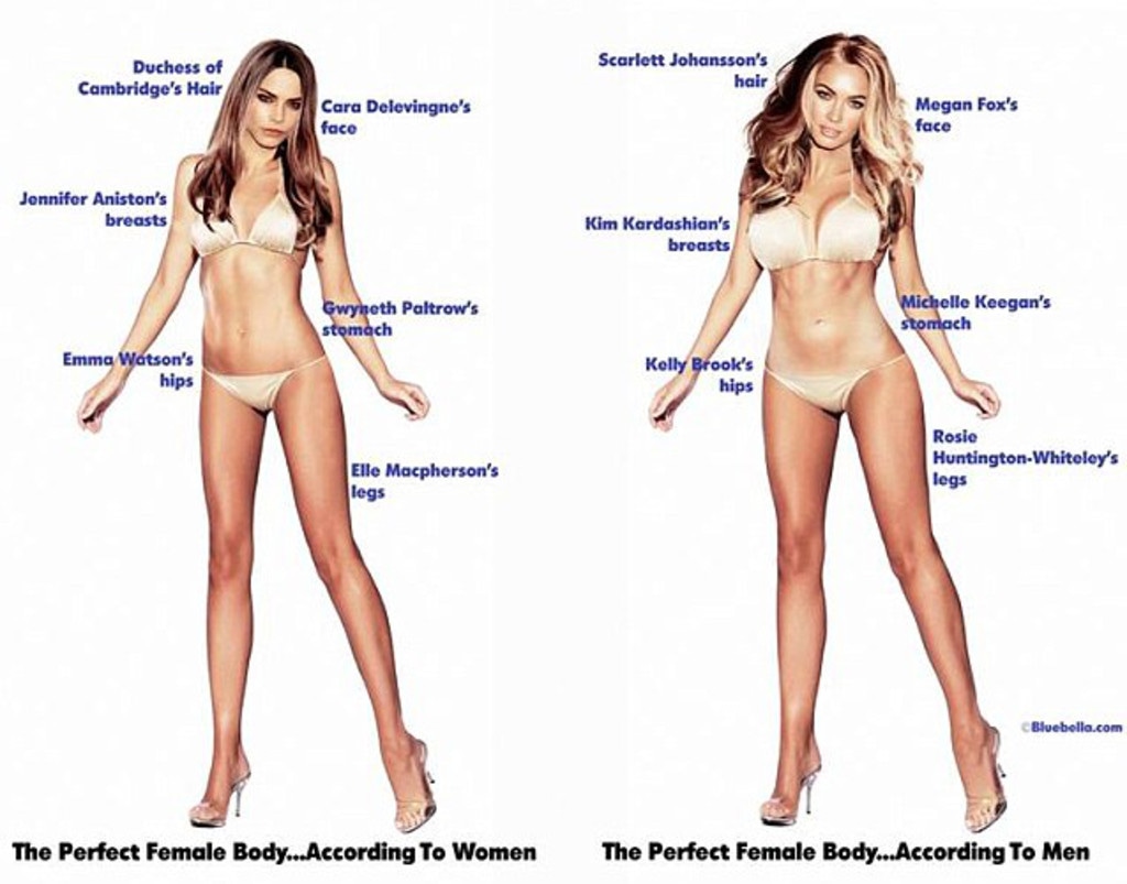 Men Idealize Kim's Curves, Women Want Boyish Figures