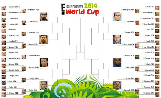 World Cup Hotties Bracket Round 3