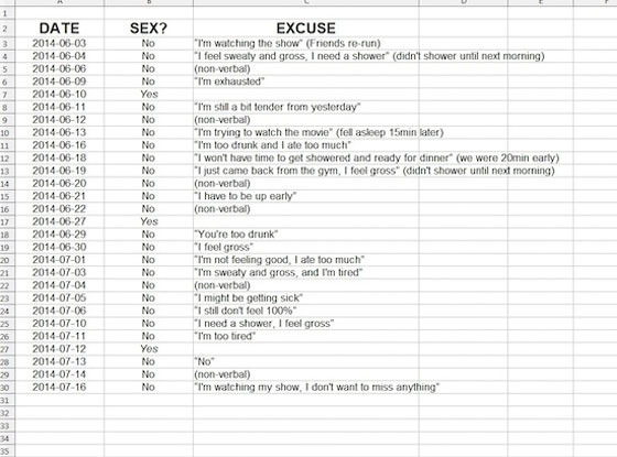 Husband Makes Spreadsheet Of Wifes Excuses For Not Having Sex E 8583