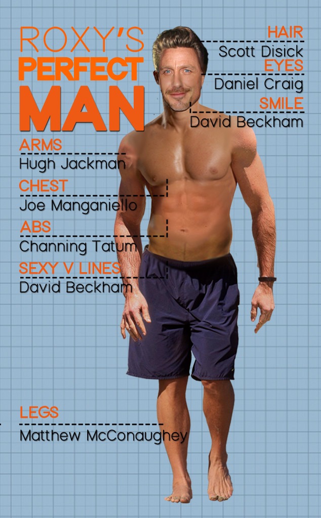 perfect man figure