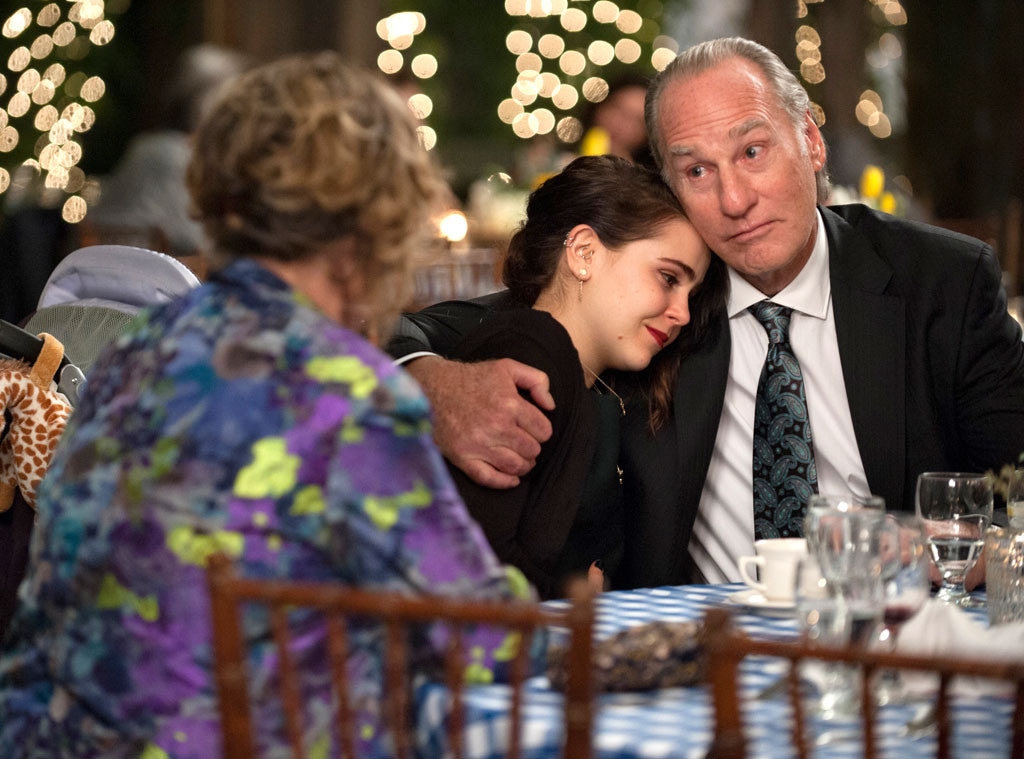 Parenthood, Season Finale