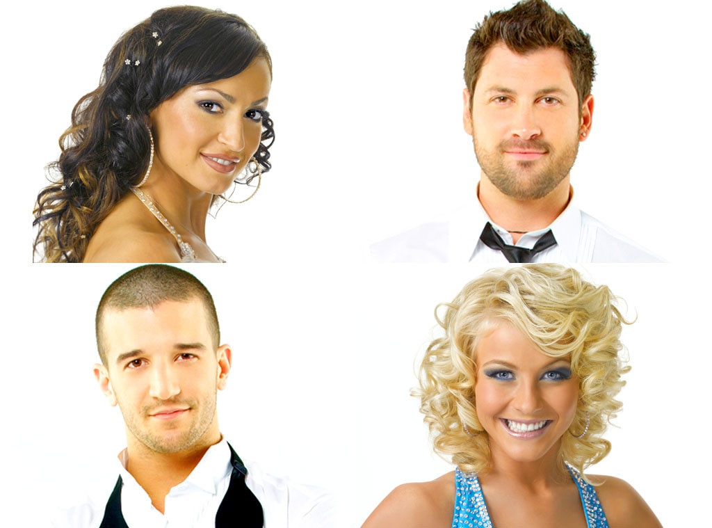 Dancing with the Stars Pros Ranking