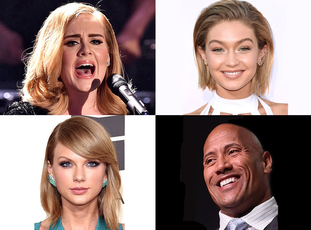 Celeb of the Year Poll