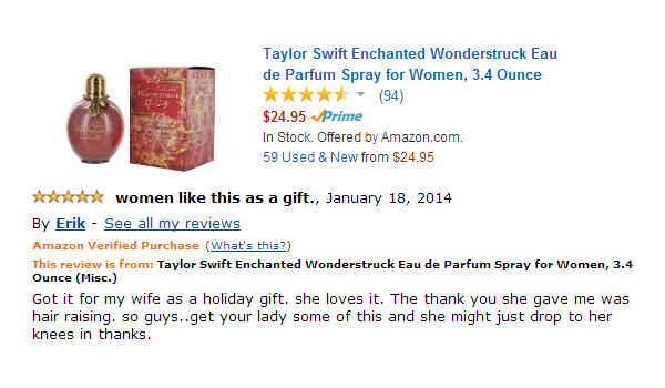 Taylor Swift Perfume From Unhelpful Reviews Of Sexy