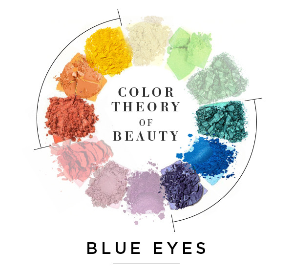Style Collective, Color Theory of Beauty