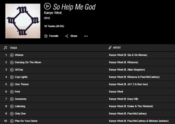 Kanye West, So Help Me God Album
