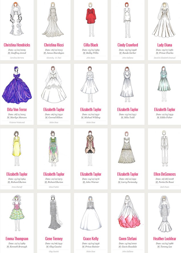 Artist Draws Every Iconic Celebrity Wedding Dress Ever—See the Sketches ...