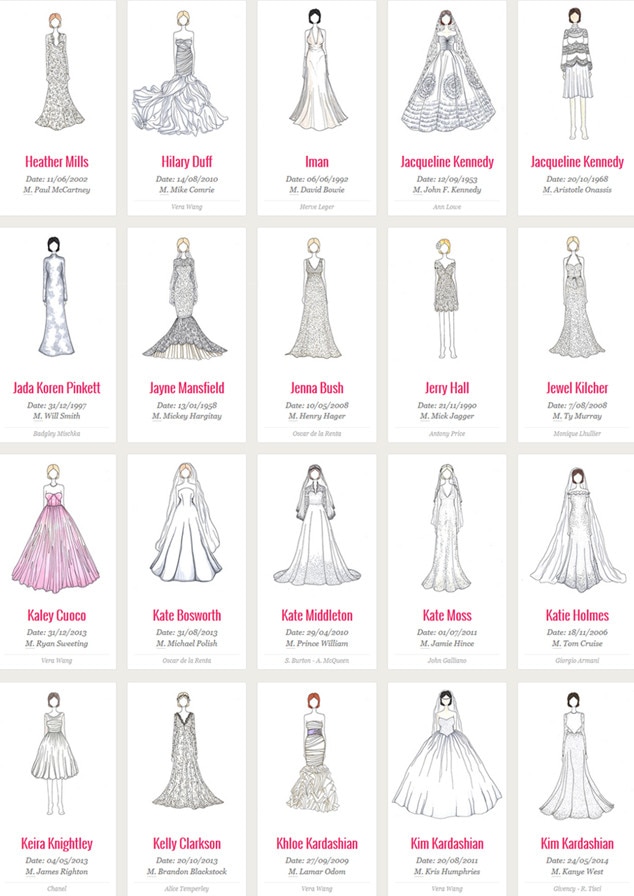 Draw That Dress - Wedding Dress illustration