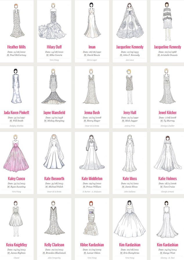 Artist Draws Every Iconic Celebrity Wedding Dress Ever—See the Sketches ...