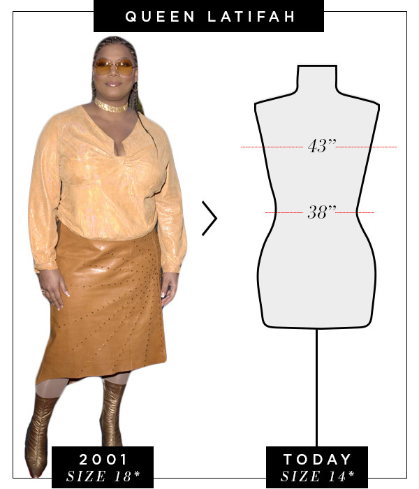 A Brief History Of Women S Clothing Sizes And Why You Just Went Up