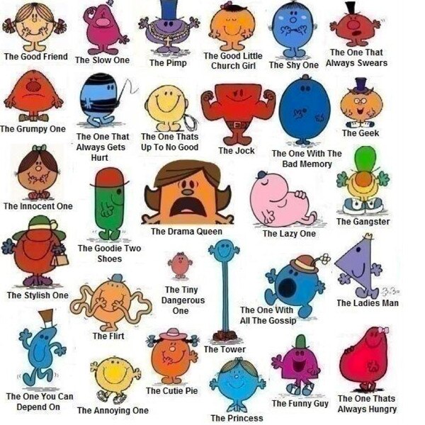 Tag Your BFFs in This Botched Superlatives Meme! E! News