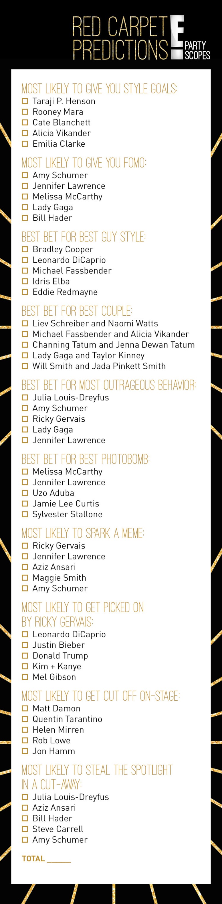 Partyscopes Predictions, 2016 Golden Globes