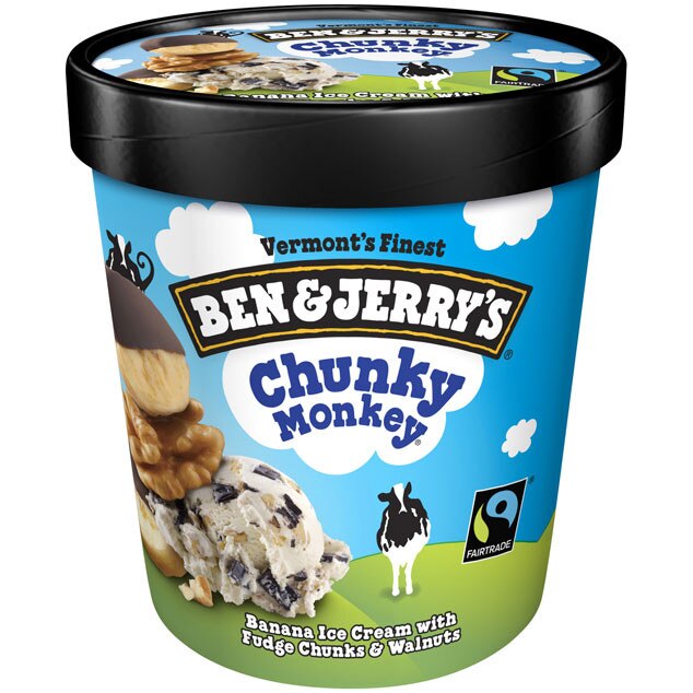 Here's What Your Favorite Ben and Jerry's Ice Cream Says About Your ...