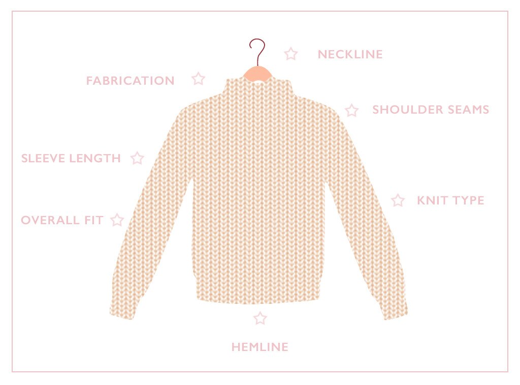 Your Sweater Is Letting You Down—You Just Don't Know It Yet E! News