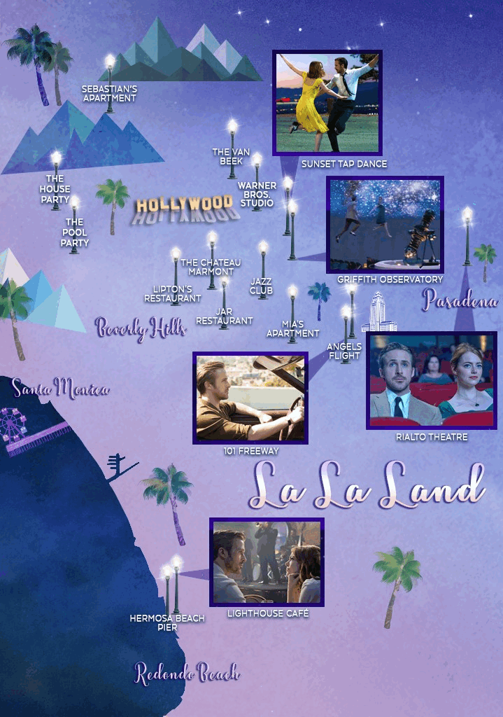 La La Land, Map, GIF