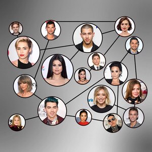 Κάρσον Σίτι Νεβάδα dating