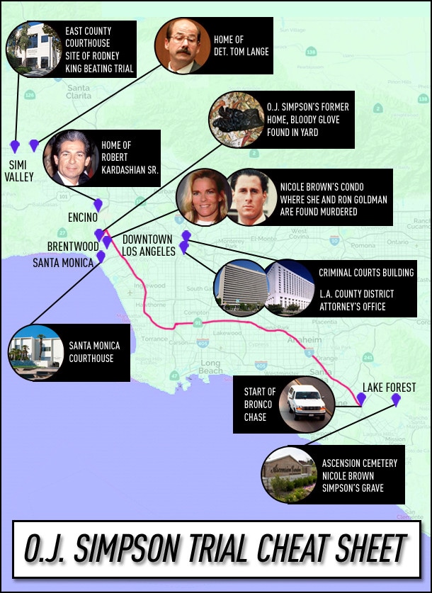 5 Things You Didn T Know About O J Simpson S Infamous Old House E Online Au 5 Things You Didn T Know About O J Simpson S Infamous Old House E Online Au