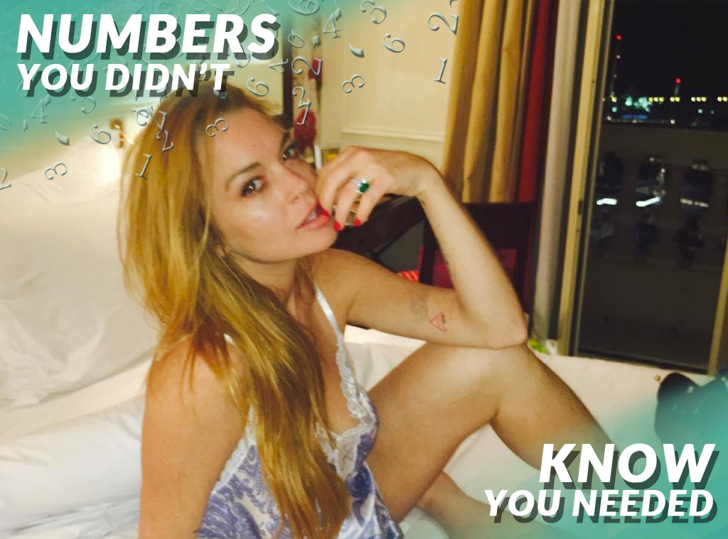 Numbers You Didn't Know You Needed, Lindsay Lohan
