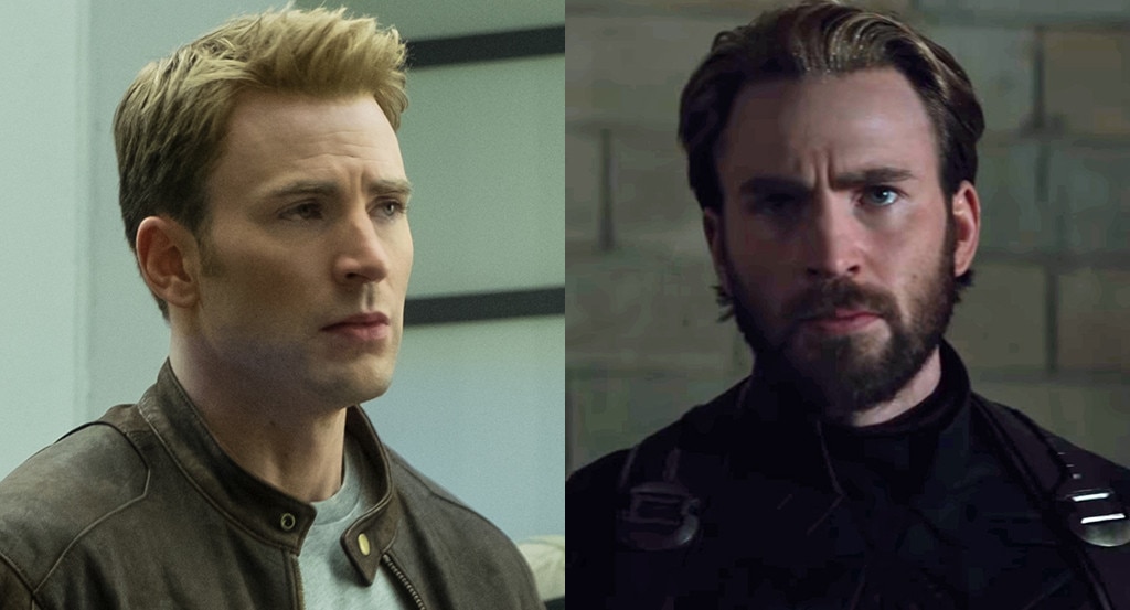The Entire Avengers Endgame Cast Voted On Chris Evans Beard Bearded Cap  Was The Winner