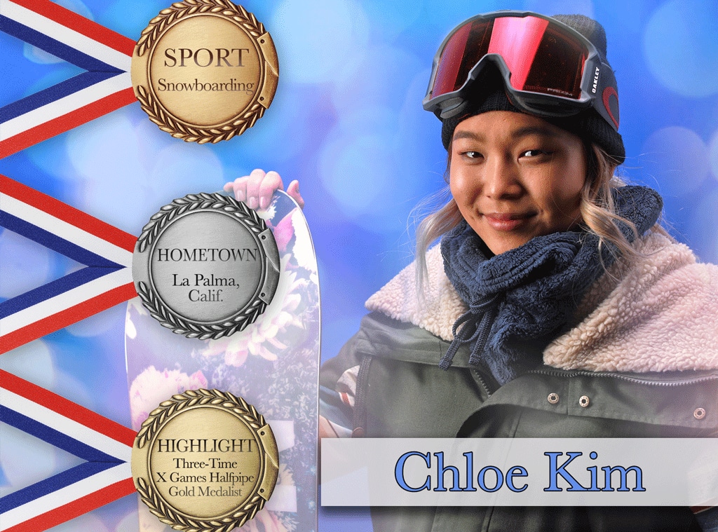 PyeongChang 2018 Olympic Athletes, Chloe Kim
