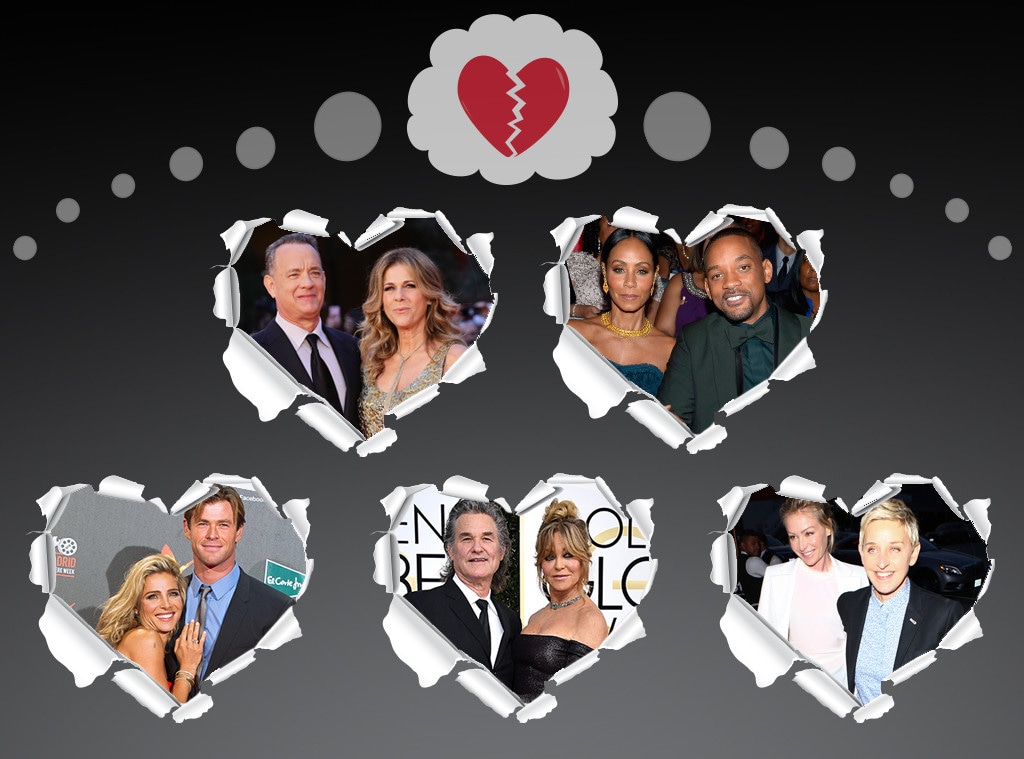 Couples, Rumored Splits