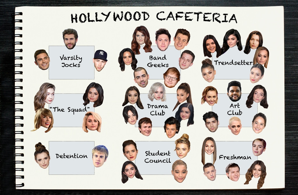 Hollywood Cafeteria