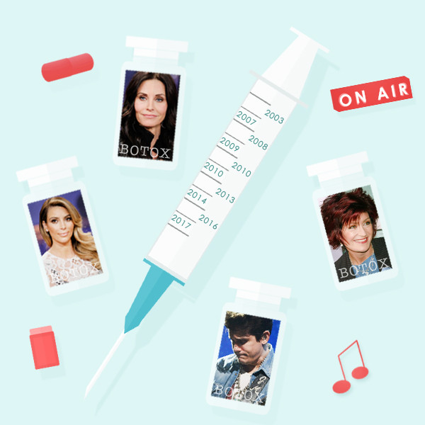 ESC: Happy Birthday Botox