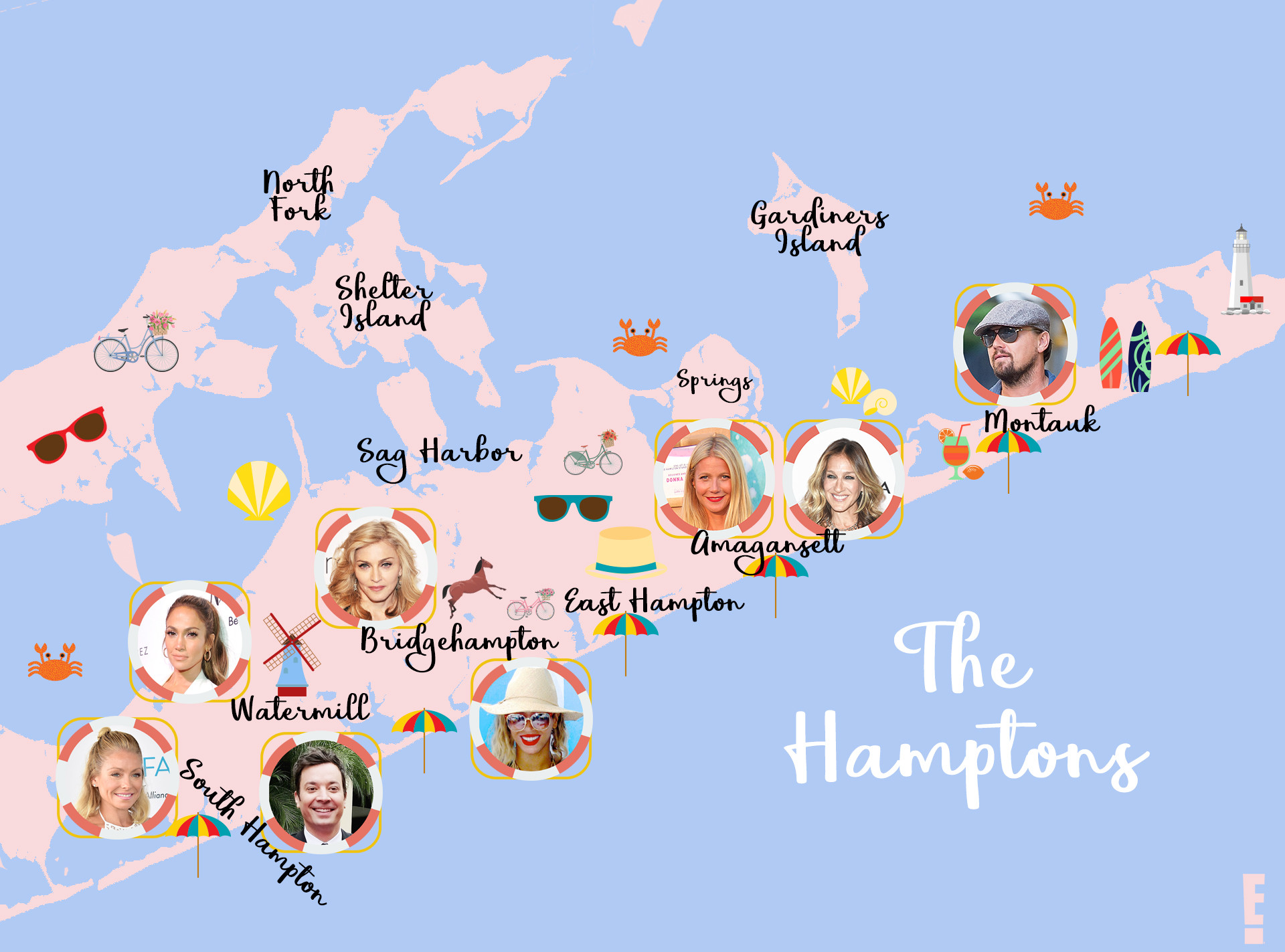 Why Celebs Really Flock To The Hamptons E Online Au
