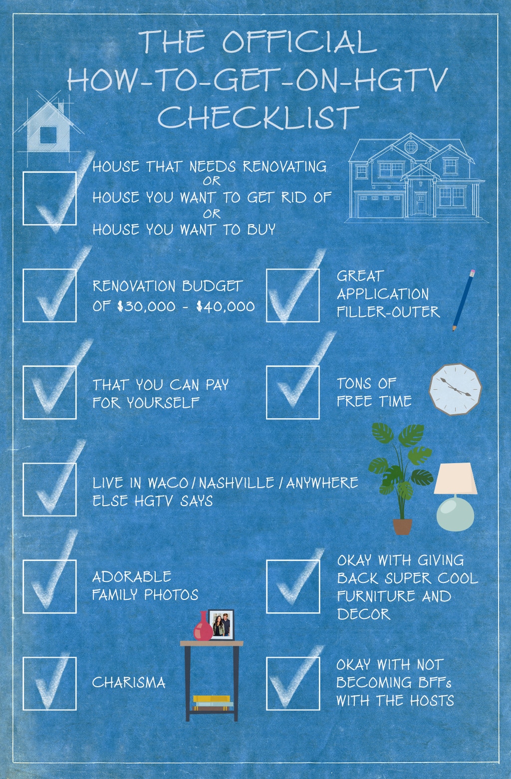 what i want in a house checklist