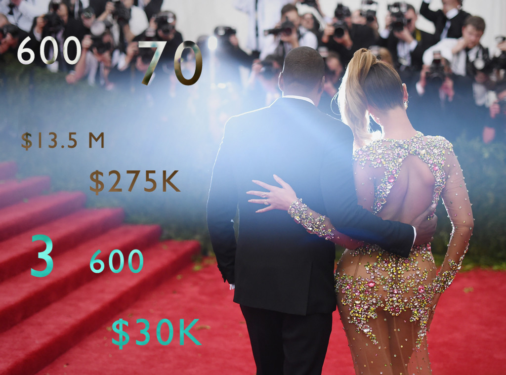 ESC: Beyonce, Jay-Z, Met Gala, Numbers