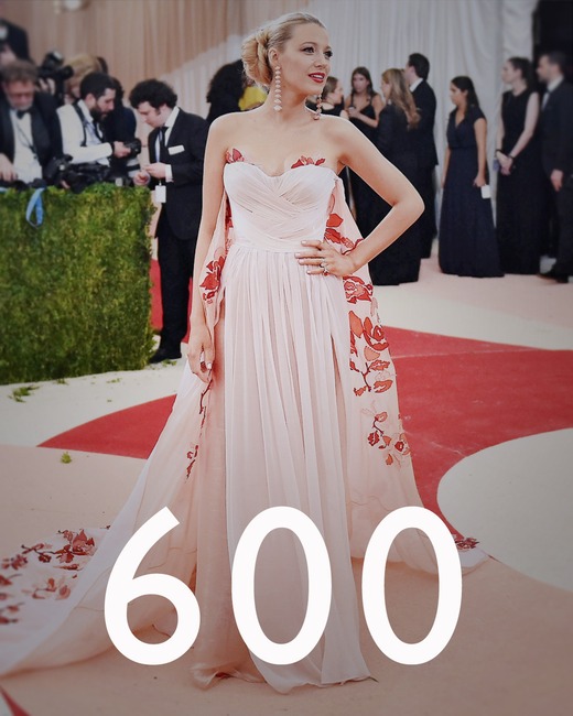 ESC: Blake Lively, Met Gala, Numbers