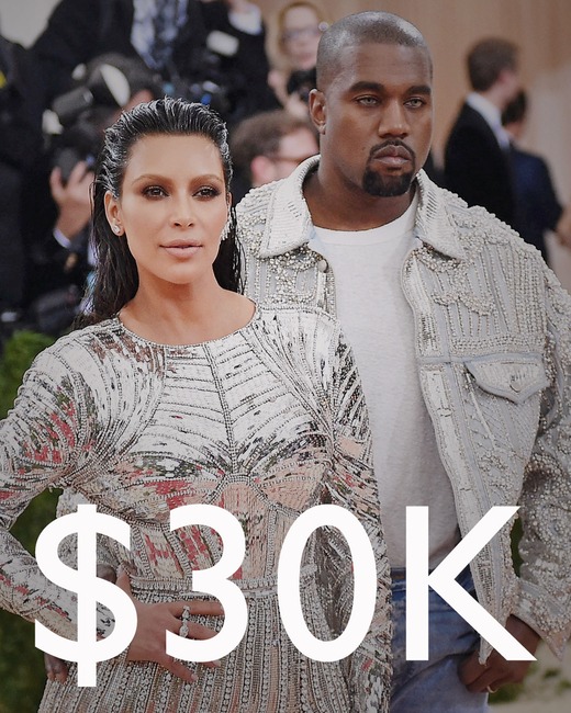 ESC: Kim Kardashian, Kanye West, Met Gala, Numbers