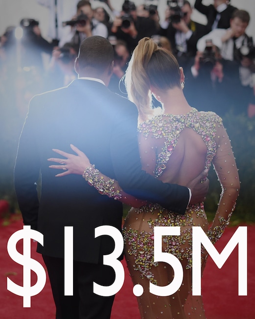 ESC: Beyonce, Jay-Z, Met Gala, Numbers