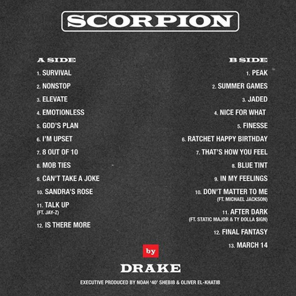 Drake's New Album Scorpion Features Michael Jackson, Jay-Z 