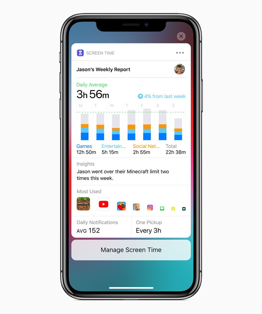 Apple iOS 12 Preview