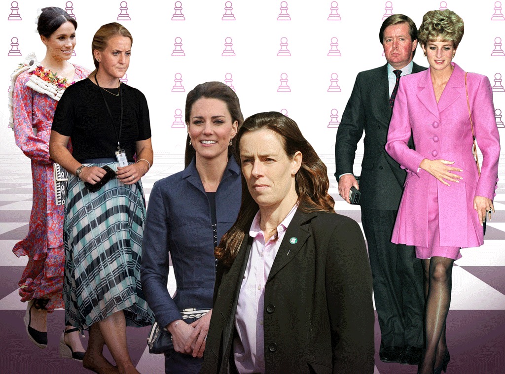 Royal Bodyguards, Meghan Markle, Princess Diana, Kate Middleton