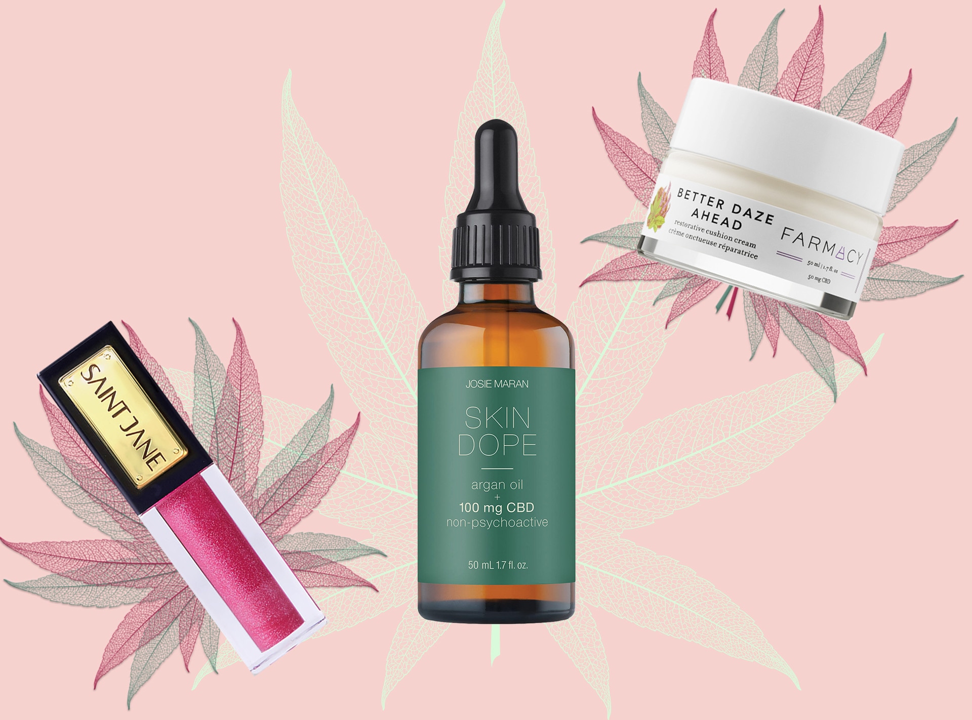 E-Comm: CBD Beauty Products